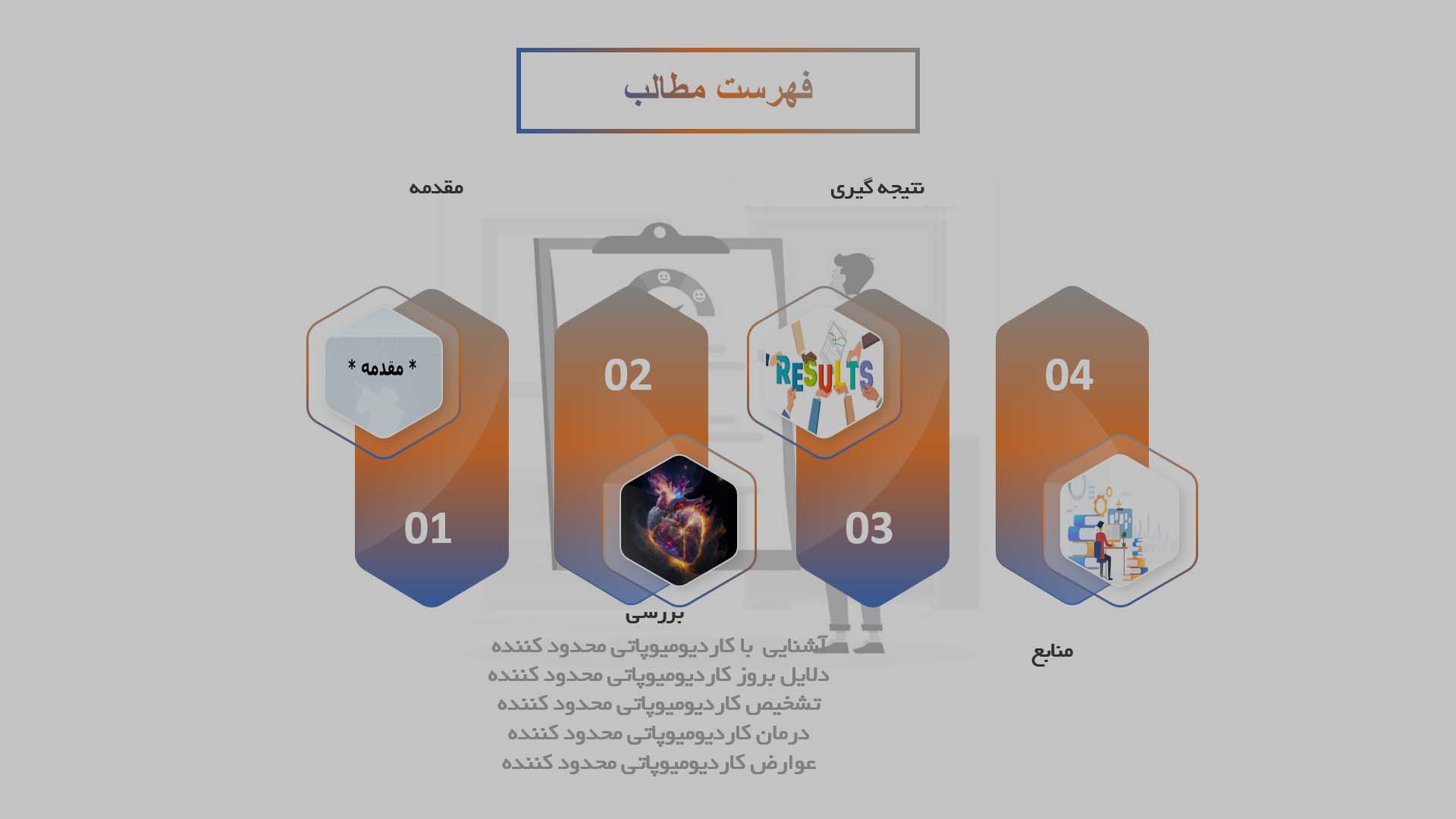 پاورپوینت در مورد کاردیومیوپاتی محدود کننده